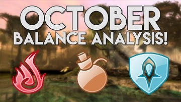October 2019 Balance Patch analysis part 1! (Elementalist, Engineer, Guardian)