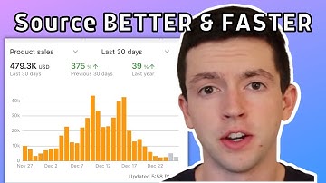 The Best Online Arbitrage Tool You‘ve Never Heard Of | SellerAmp SAS Tutorial