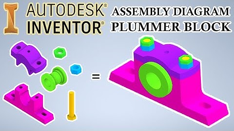 Plummer Block with ball bearing and shaft Assembly Diagram in Autodesk Inventor diagram