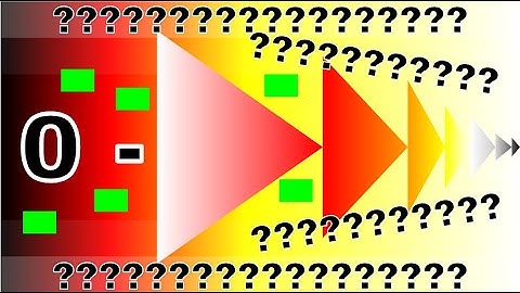 Numbers 0 - Д̵̥̐Б̶S̷Ф̵̰̆L̵͕̈́Ц̵Γ̸͝Ξ̸̹̓ ̴͎̓C̶̼̈.̶͒Ξ̴̠͠.̶̭̑L̵.̵͓̈́Ξ̸.̸̱̽S̵̠͊.̴̡͑Γ̶̦̋.̴̥̅Ì̷͕.̷̩́Д̷.̶̦͑L̴