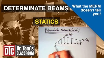 Determinate Beams - Statics (What the MERM doesn