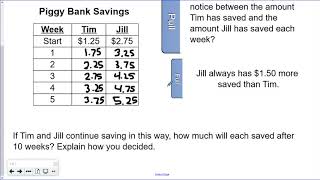 Lesson 15-1:  Numerical Patterns