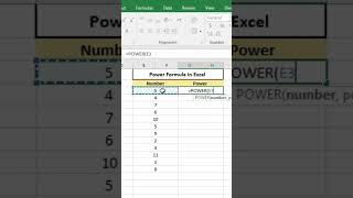 Excel Formulas in Urdu | SUM, IF, VLOOKUP, XLOOKUP, INDEX MATCH | Beginner to Advanced