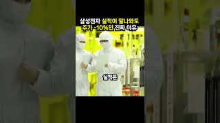 삼성전자 실적이 잘나와도 주가 -10%인 진짜 이유 (이슈딸깍)