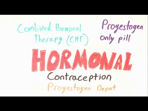 hormonal-contraception-part-1-(the-contraceptive-pill)