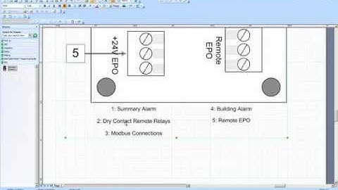 RLE Technologies Wire relay (digital) points to a Falcon FMS