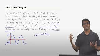Lecture 11-3: Fatigue and Stress Concentration - Example | Structural Mechanics