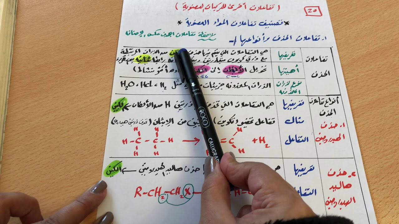 تفاعلات أخرى للمركبات العضوية(  ١- تفاعلات الحذف)