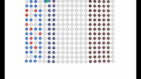 Cooperative path-finding - BIBOX - 2