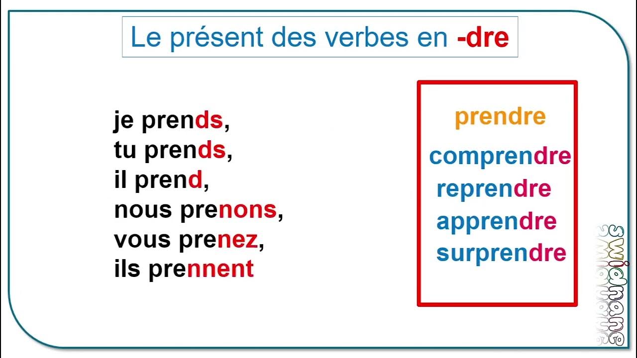 Conjugaison Des Verbes Au Présent Le présent des verbes du troisième groupe en -dre - YouTube