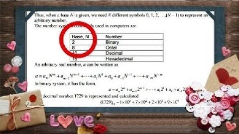 MTH 603 Mid-Term Current Paper 7 Jan, 2023 #MTH603MidTerm #MTH603MidTermCurrentPaper