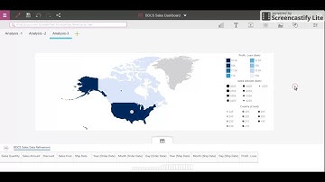 IBM Watson Analytics Tutorial - Create Advanced Dashboards - Assemble - Part 6 of 6