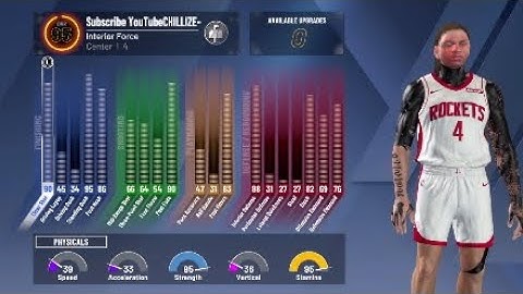 Best interior Force|BEST POST SCORER BUILD | Best center build/ BEST ANIMATIONS ON 2k20