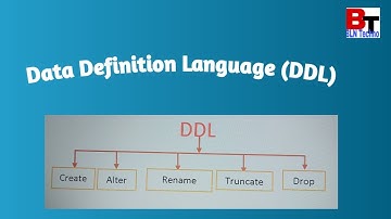 How to use Create, Alter, Rename, Truncate, Drop  command are use in SQL server with Example | DDL