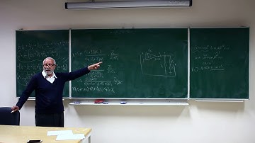 EE456: Digital Communication Electronics - Tutorial 2 - Part 14