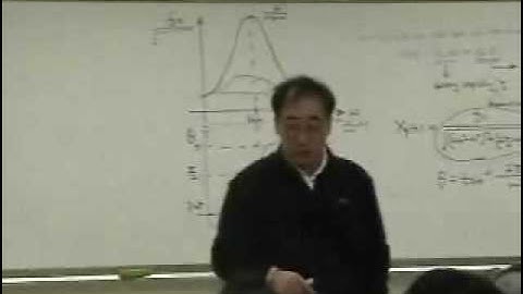 [Lecture 6-8: Graphical, geometric approach] Mechanical Vibration by Prof. Yang-Hann Kim at KAIST