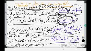 مقالة:هل الفلسفة ضرورة فكرية ملازمة للإنسان؟(المقدمة+الموقف الأول +النقد)