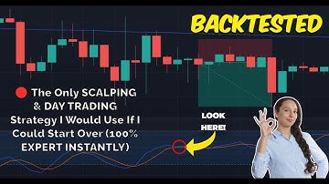 🔴 The Only SCALPING & DAY TRADING Strategy I Would Use If I Could Start Over BACKTESTED by TraderDNA