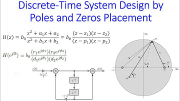 Ch4 Discrete Time System Design Video 6 of 6
