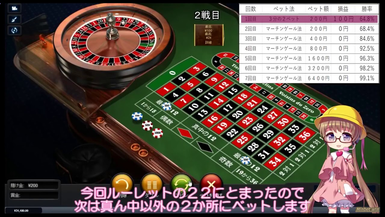 ショート オール イン ショート オール イン