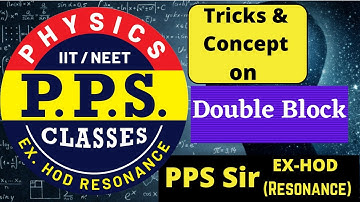 Double Block System||Friction||JEE/NEET||BY PPS Sir Kota (Rajasthan)