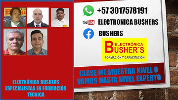 Curso televisión Smart- TIPS Y SOLUCIONES. TERTULIA ABIERTA