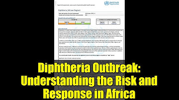 Diphtheria Outbreak: Understanding the Risk and Response in Africa