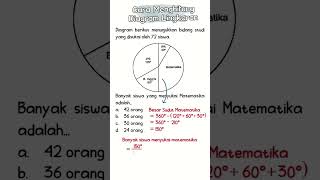 Cara Menghitung Diagram Lingkaran Persen #matematika #shorts