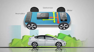 Jaké jsou základní kategorie vozidel?