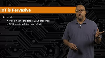 Introduction to the Internet of Things and Embedded Systems-Lecture-5-IoT Is Powerful and Pervasive!