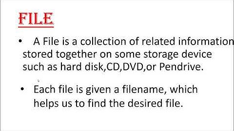 Windows explorer,Files And Folders