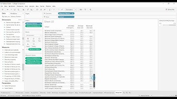 Tableau Tutorial - Using Quick Filters to filter out Null values with ZN and Edit in Shelf