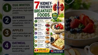7 Best Breakfast Foods for Kidney Health π«π #Shorts
7 Best Breakfast Foods for Kidney Health π«π #Shorts
7 Kidney-Friendly Foods to Start Your Day Right π₯£ #Shorts
Eating for Kidney Health? Try These 7 Breakfast Foods! π« #Shorts
π© Business Inquiries & Collaborations
π€ For Business, Sponsorships & Collaborations:
π§ brothersscreen@gmail.com
Were open to brand partnerships, sponsorship opportunities, product reviews, affiliate collaborations, and other business inquiries. Feel free to contact us via email.
Disclaimer
Disclaimer: This video is for educational and informational purposes only and is not medical or dietary advice. Kidney-friendly diets vary from person to person, especially depending on kidney function, potassium, phosphorus, sodium, protein needs, medications, and other health conditions. If you have chronic kidney disease or another kidney condition, consult a qualified healthcare professional or renal dietitian before making significant changes to your diet. 7 Best Breakfast Foods for Kidney Health π«π #Shorts