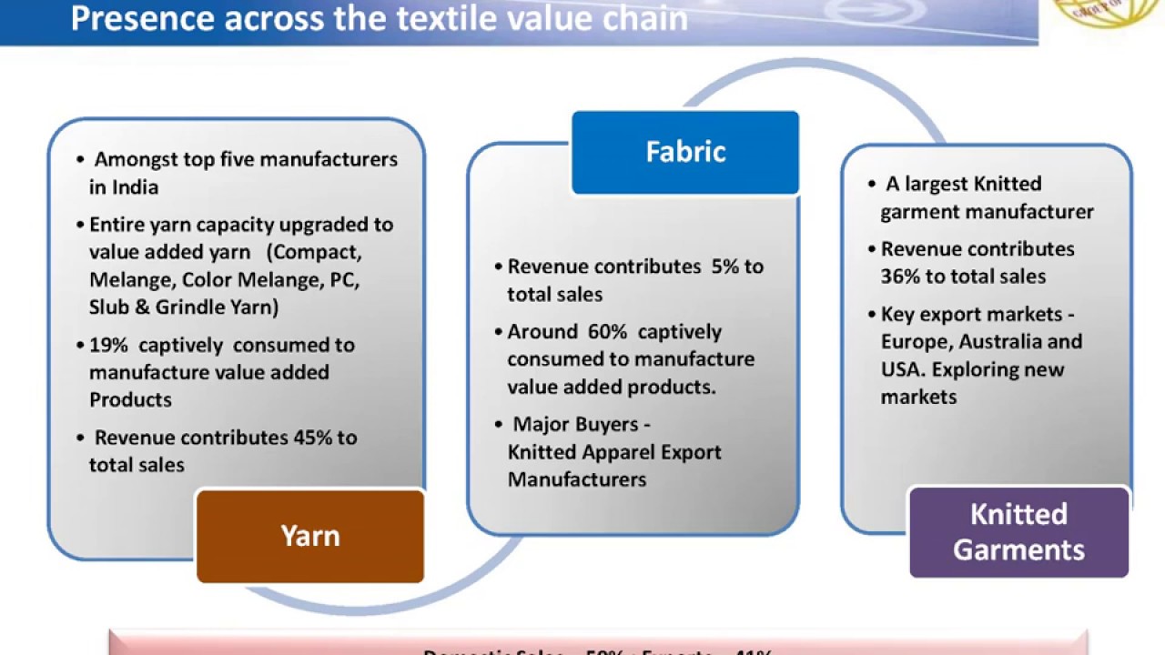 K.P.R. MILL LTD - Investor Presentation for Dec 2018 results