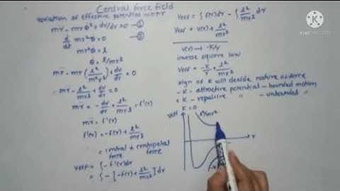 Lecturer 10 - Nature of orbit in central force field. Variation of effective potential w. r. t. r