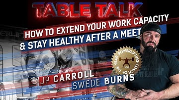 How to Extend Your Work Capacity & Stay Healthy After a Meet | elitefts.com