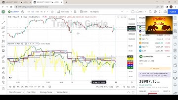 RSI MTF Settings in tradingview