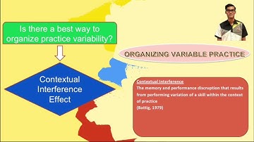 Practice Variability and Specificity