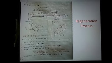Regeneration in gas turbine ME/ MA 208 Dinesh kumar
