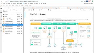 Rapid Deployment of AI Applications using the Iguazio Data Science Platform on AWS Outpost (DEMO)