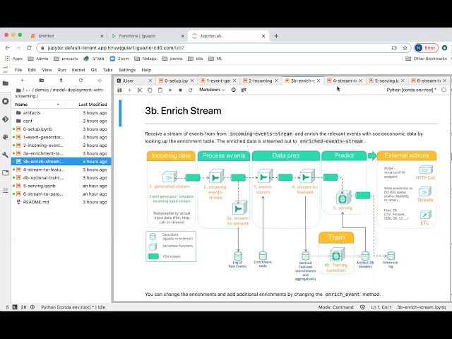 Rapid Deployment of AI Applications using the Iguazio Data Science Platform on AWS Outpost (DEMO)