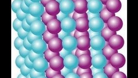 Free JEE video lectures- AIEEE Chemistry Paper 2009 PSS 2 Que 2