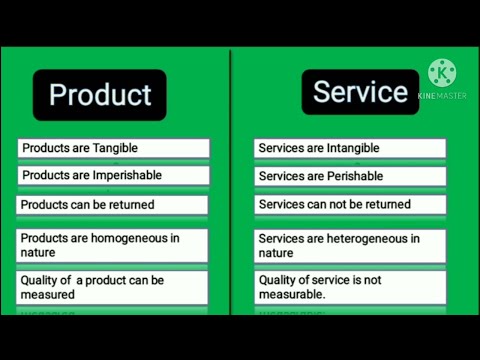 Product Vs Service | Differences Between Product And Service