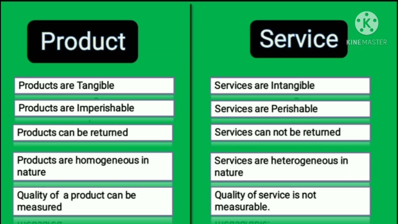 Product Vs Service | Differences Between Product And Service - YouTube