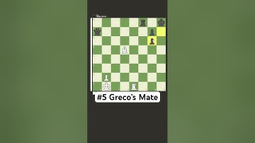 Checkmate for chess beginners