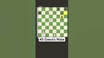 Checkmate for chess beginners