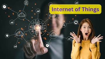 The Internet of Things Explained Simply (3 Minutes)