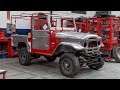 1984 Toyota Land Cruiser FJ43 Body-Off Restoration Project