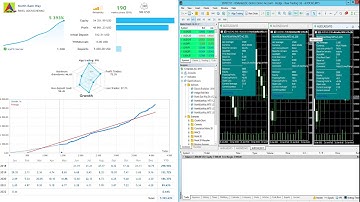 NorthEastWay MT5 1.20+ 1.235 + 1.236 + 1.301 + 1.302 Unlimited - Best EA Forex 2022  REVIEW DOWNLOAD