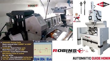 Robins GH8 Automated Guide Honing Machine